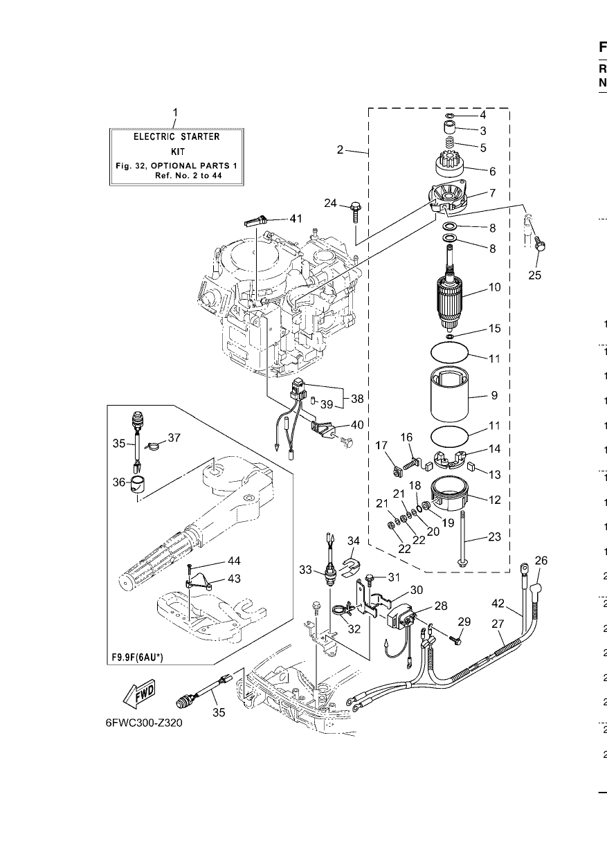 OPTIONAL PARTS 1