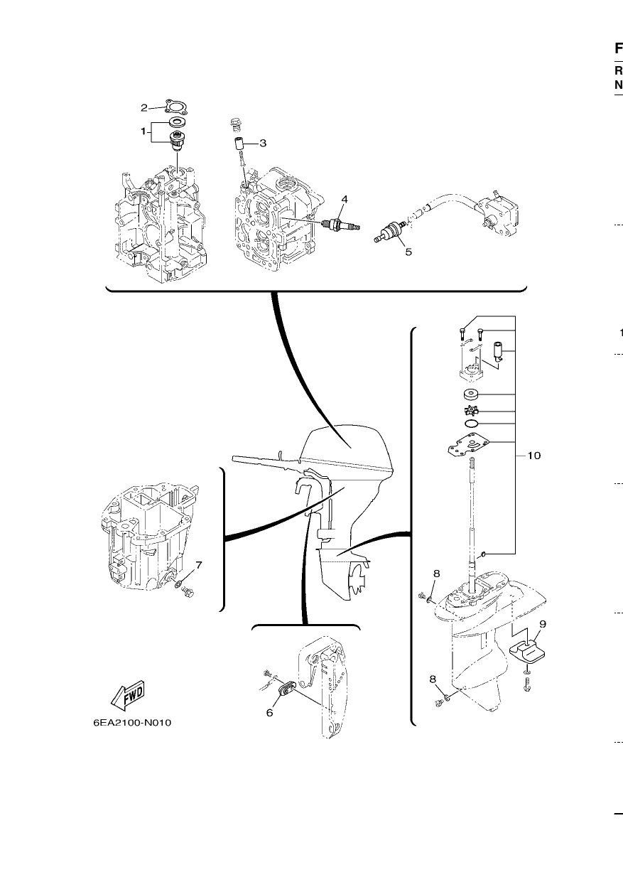 SCHEDULED SERVICE PARTS