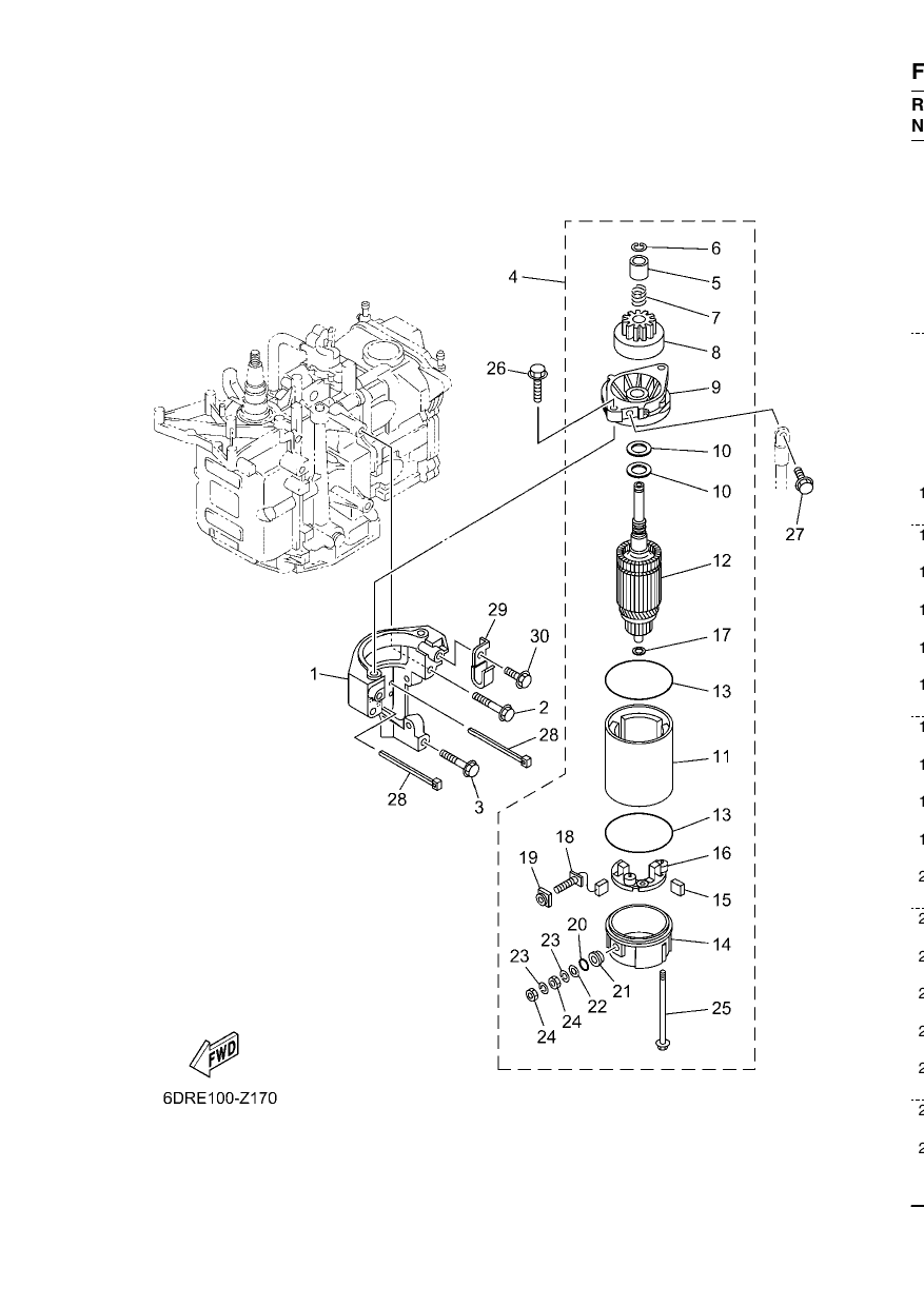 STARTING MOTOR
