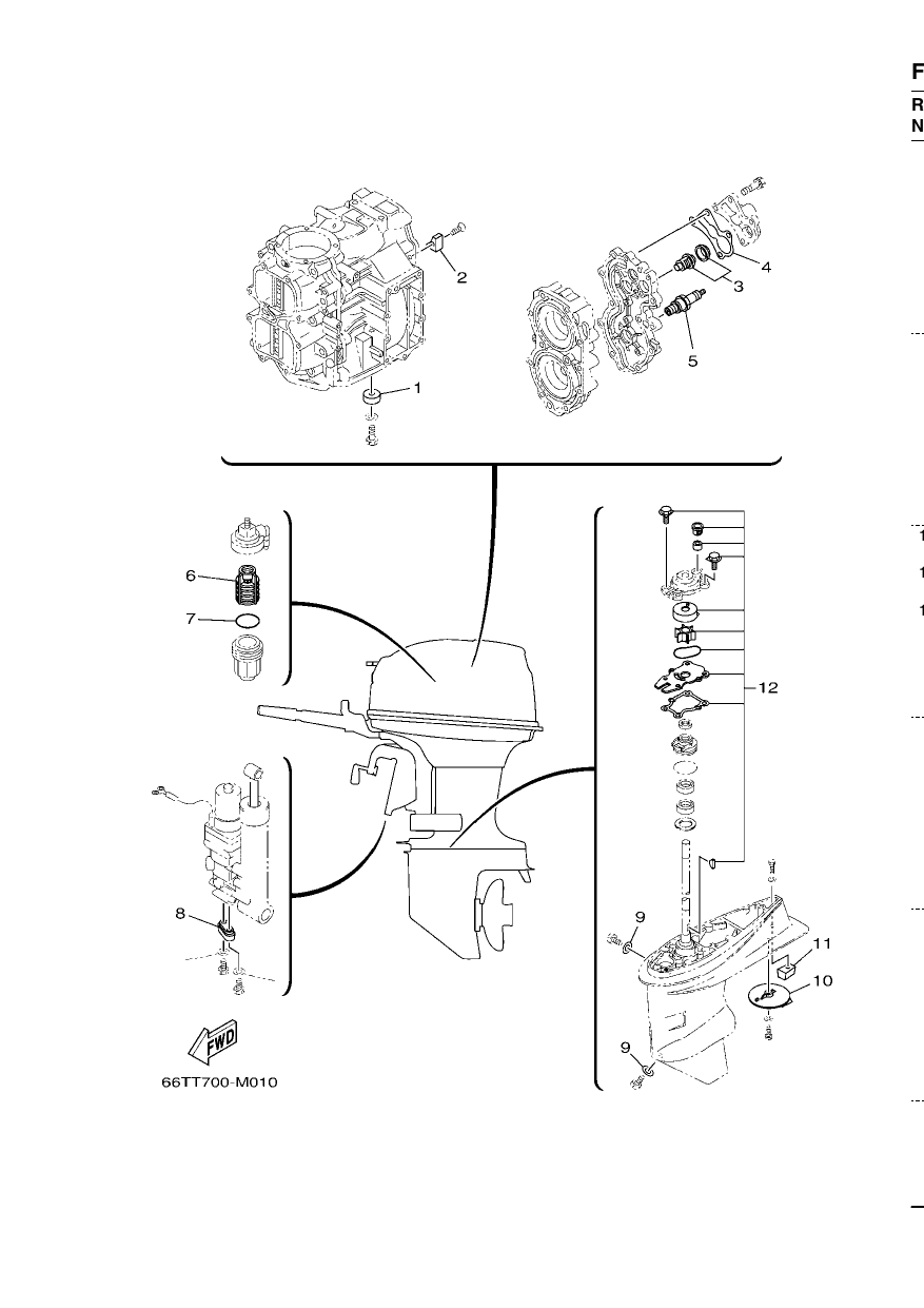 SCHEDULED SERVICE PARTS