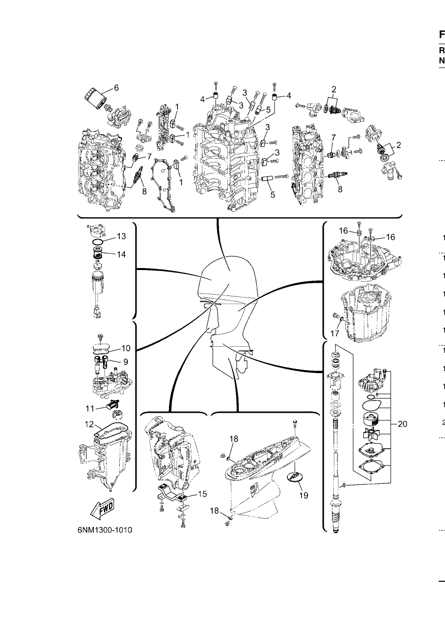 SCHEDULED SERVICE PARTS