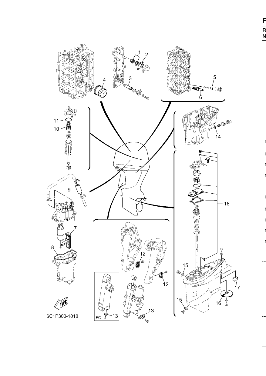 SCHEDULED SERVICE PARTS