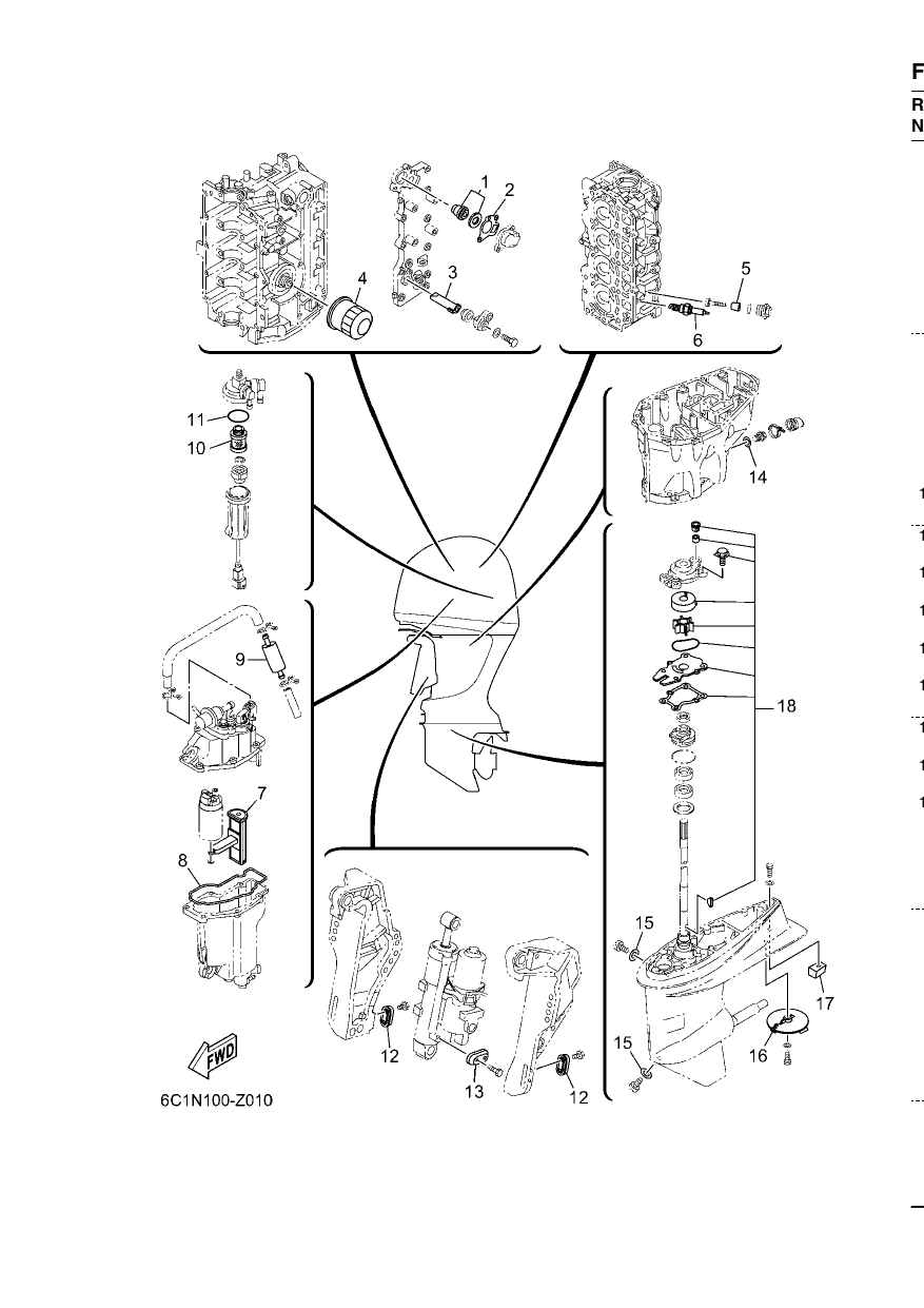 SCHEDULED SERVICE PARTS