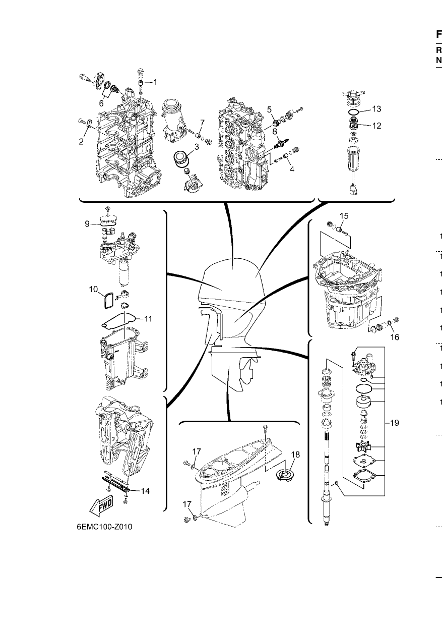 SCHEDULED SERVICE PARTS