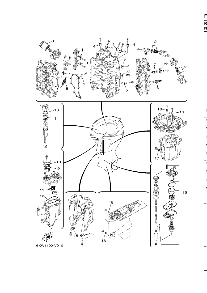 SCHEDULED SERVICE PARTS