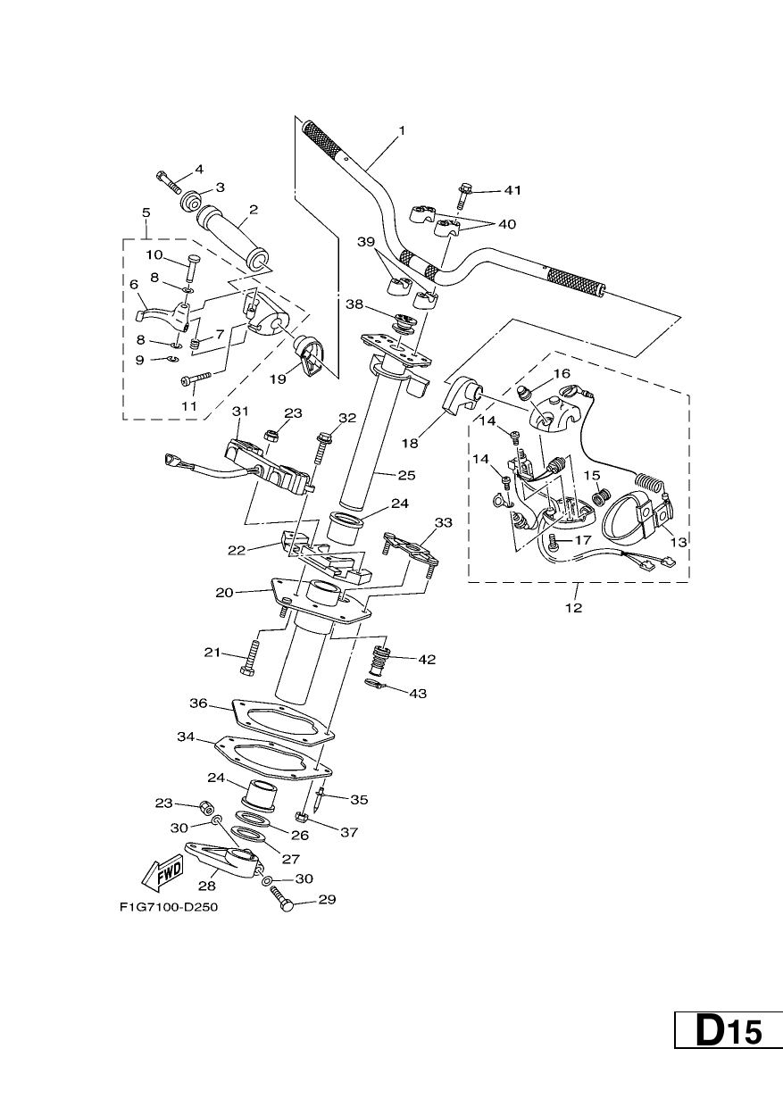 STEERING 1