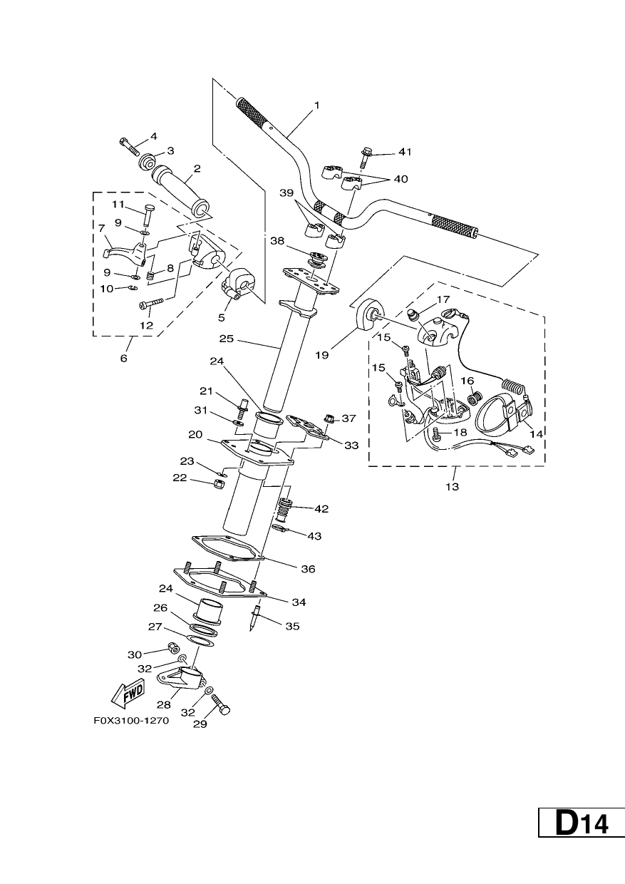 STEERING 1