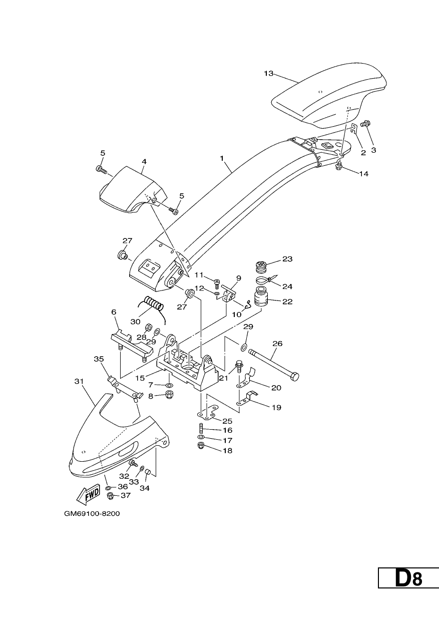STEERING 2