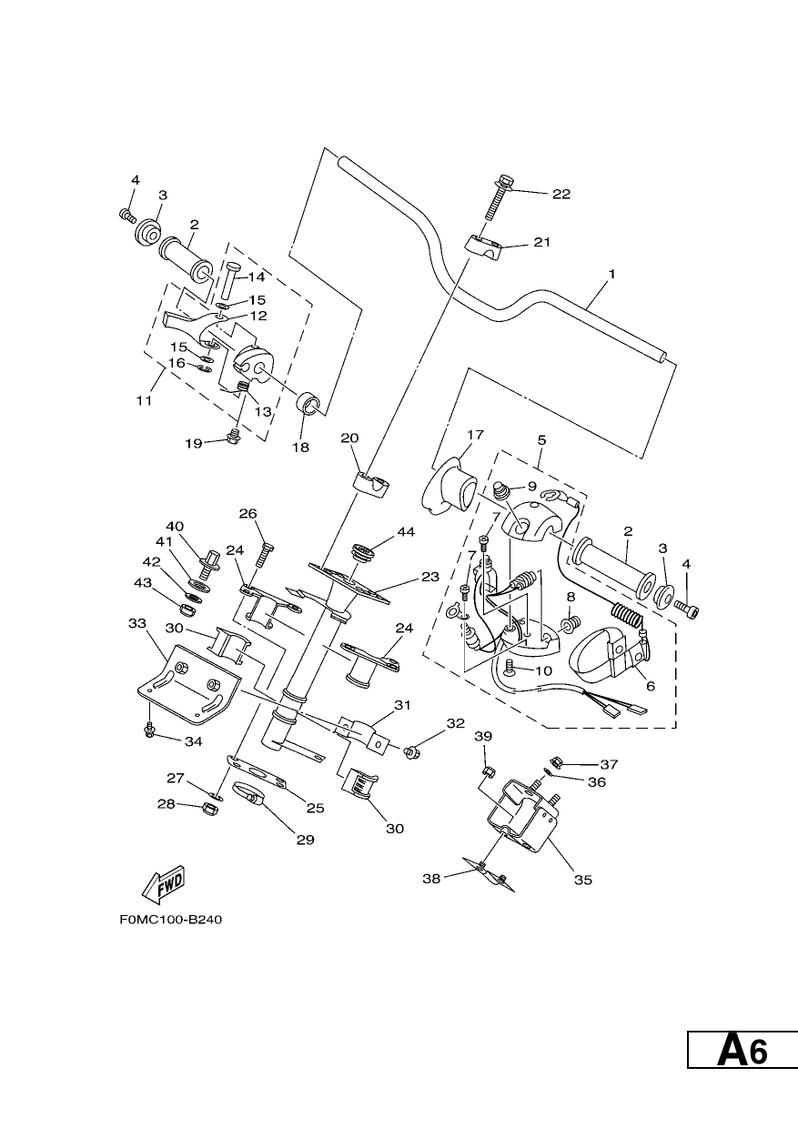 STEERING 1