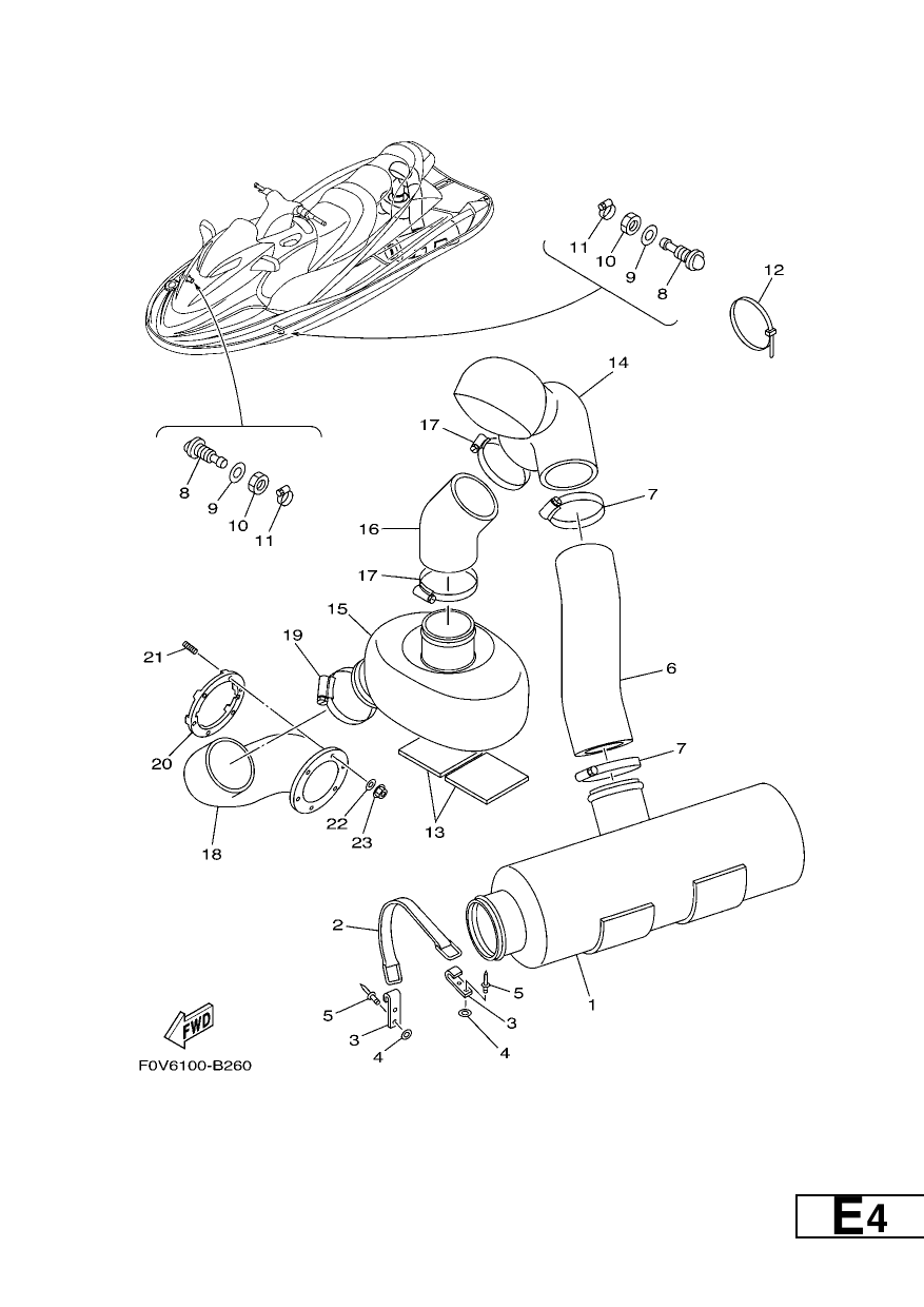 EXHAUST 3