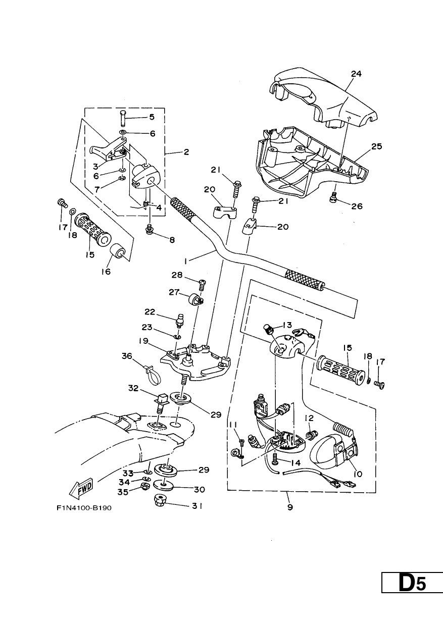 STEERING 1