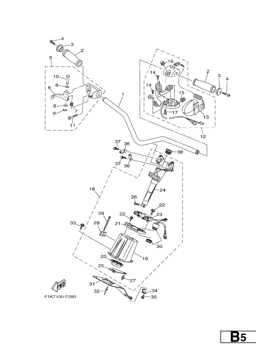 STEERING 1