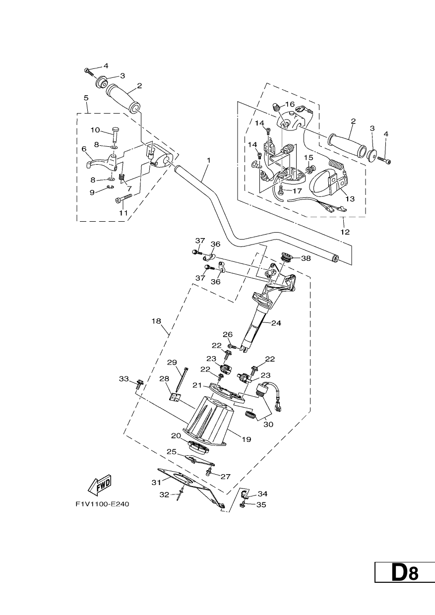 STEERING 1