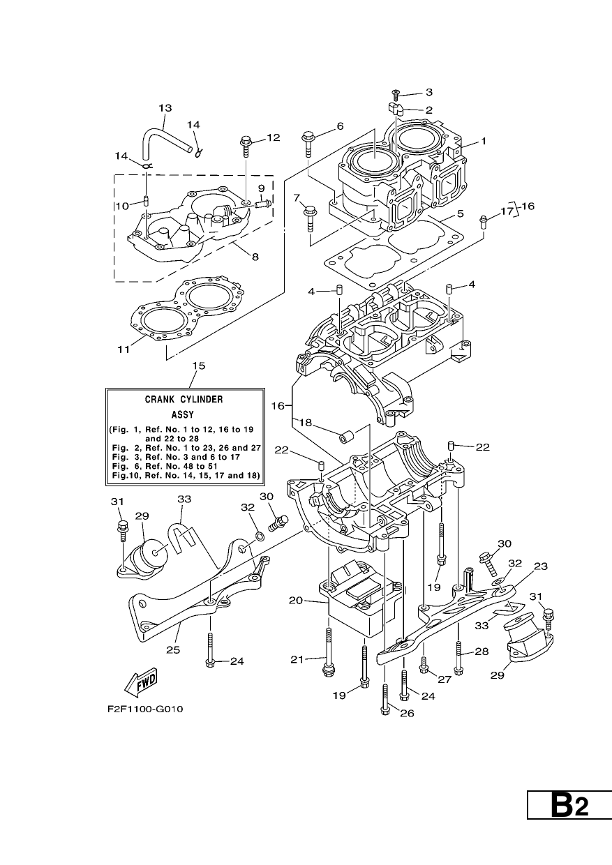 CYLINDER & CRANKCASE