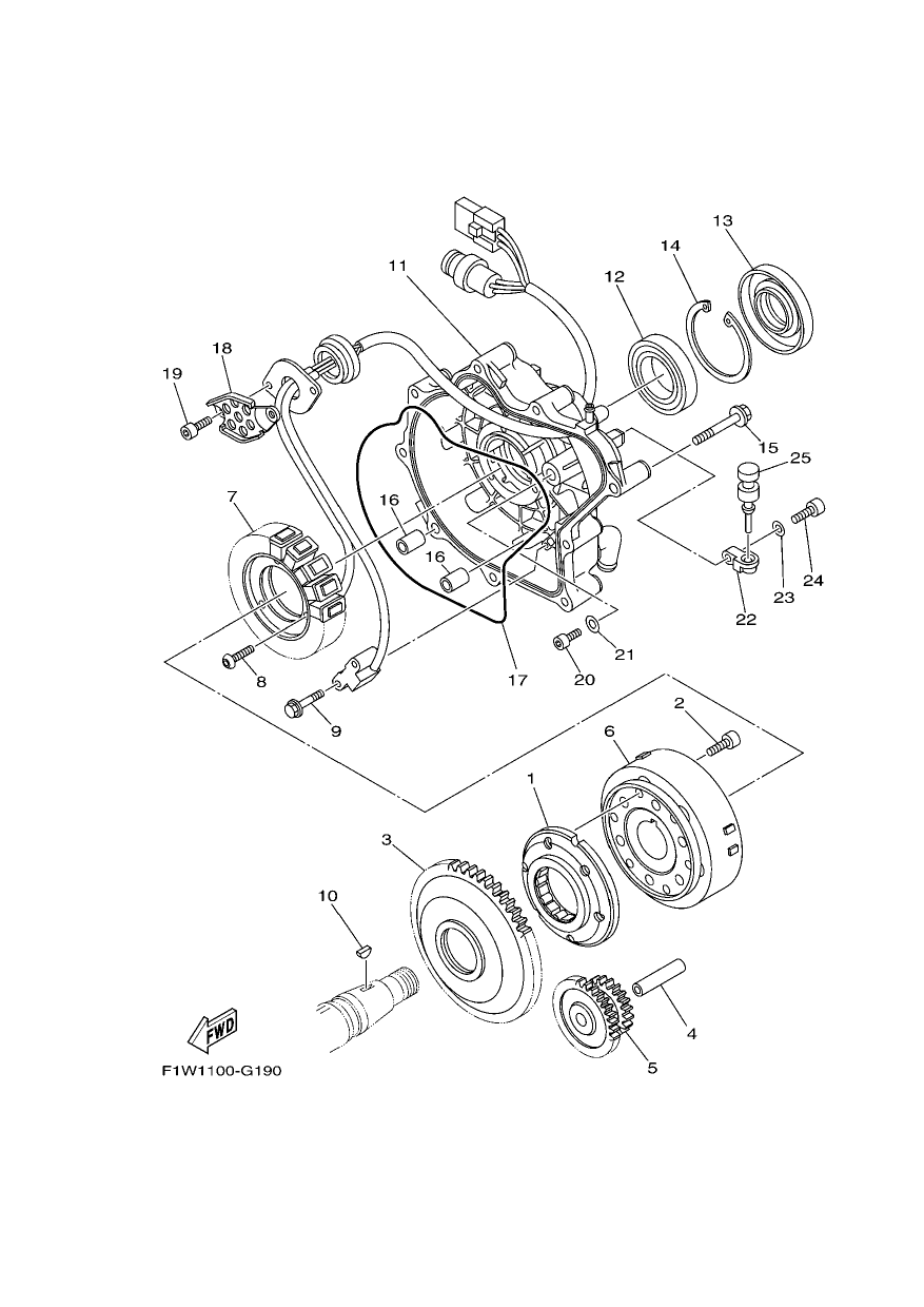 GENERATOR