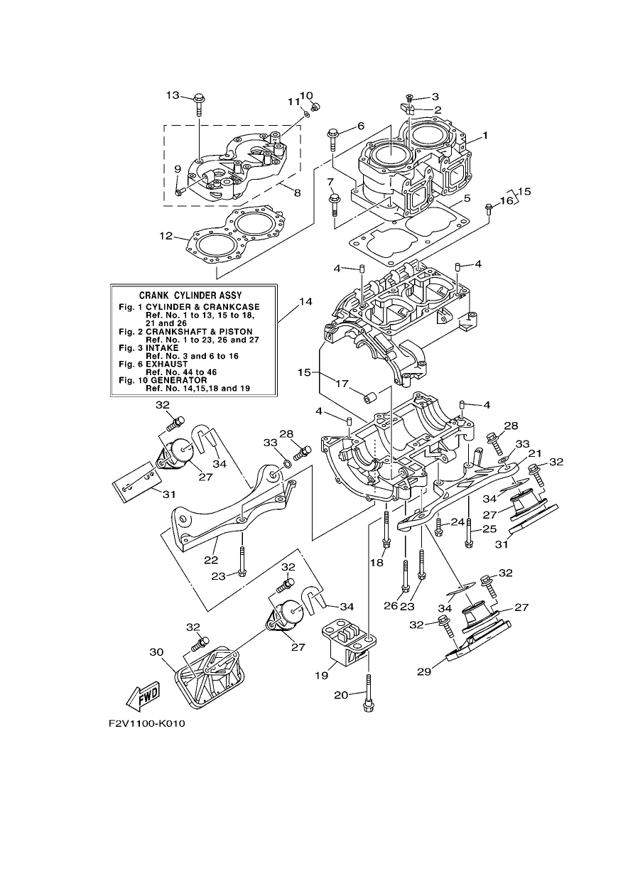 CYLINDER & CRANKCASE