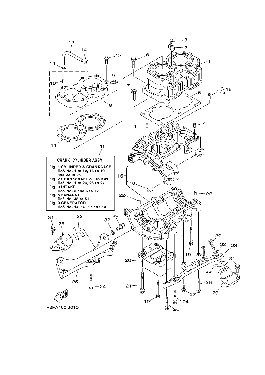 CYLINDER & CRANKCASE