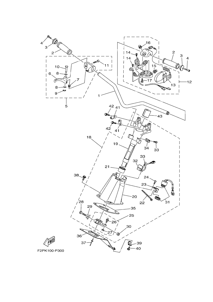 STEERING 1