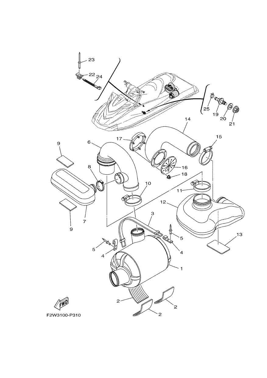 EXHAUST 3