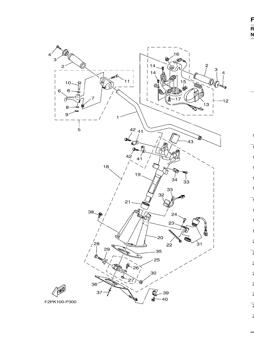 STEERING 1