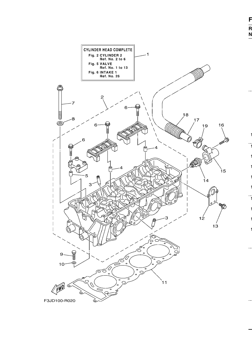 CYLINDER 2