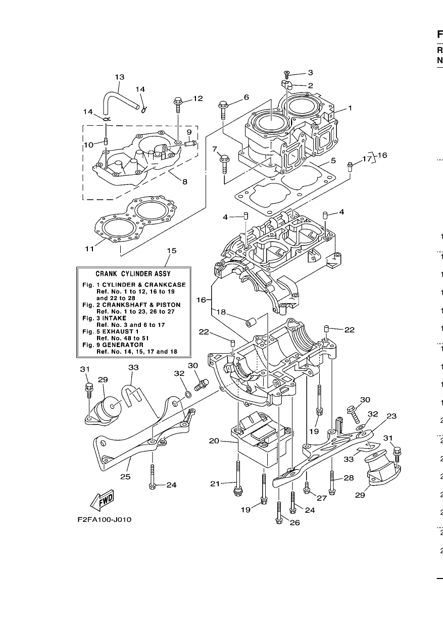 CYLINDER & CRANKCASE