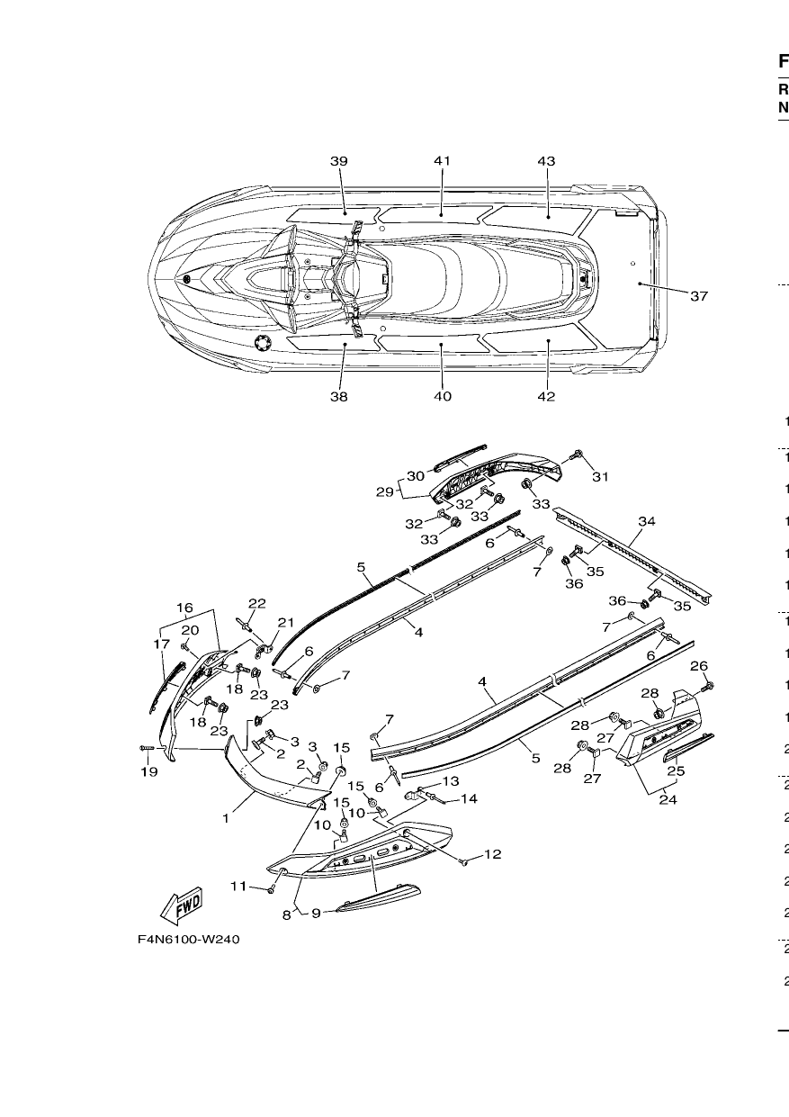 GUNWALE & MAT