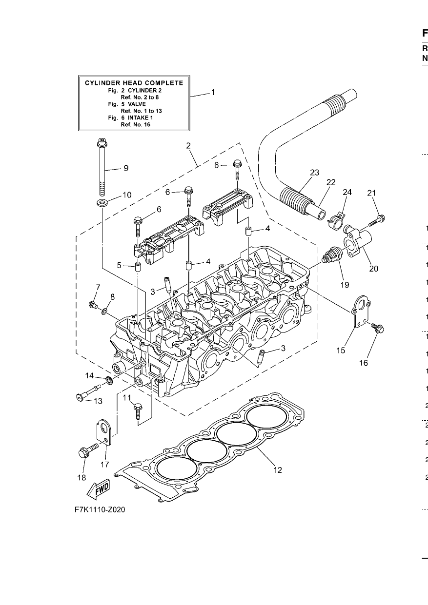 CYLINDER 2