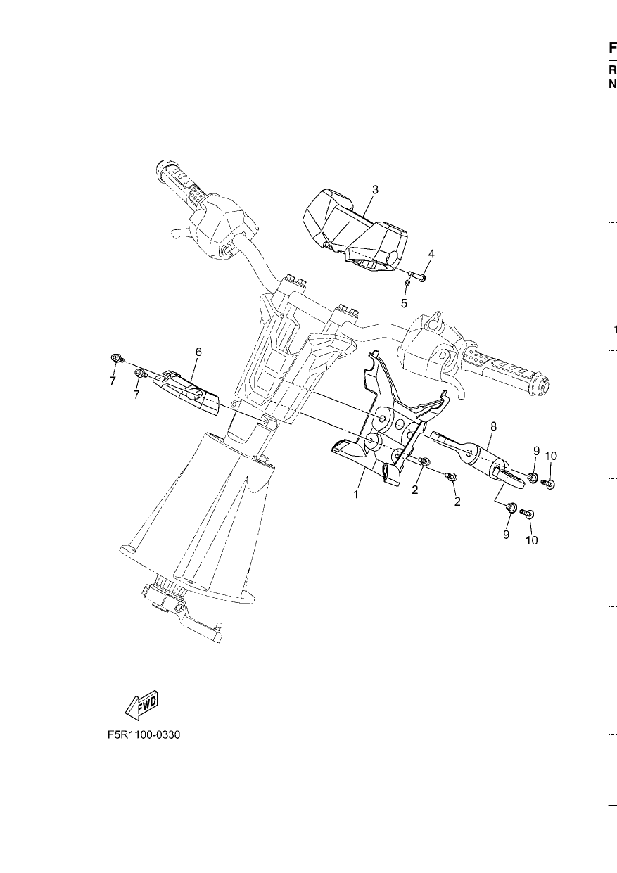 STEERING 3
