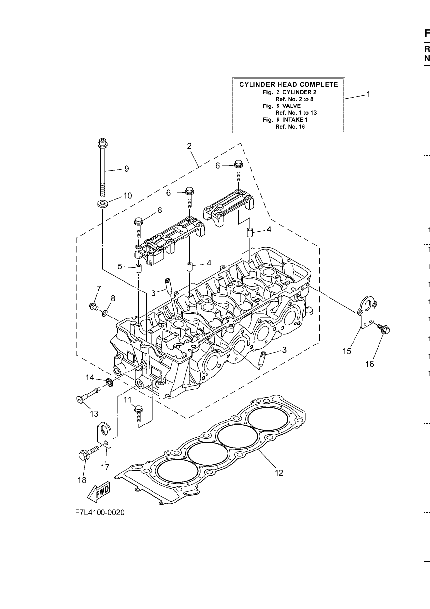 CYLINDER 2